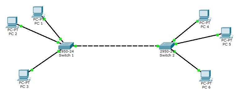 juniper network connect